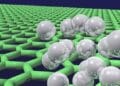 How Next-Gen Materials Reshape Reality